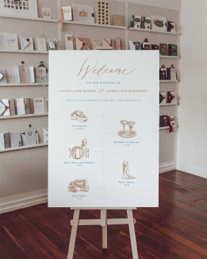 order of the wedding day sign welcome sign