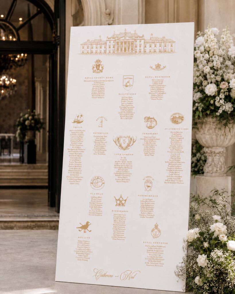 Scottish wedding sign free standing board with venue illustration